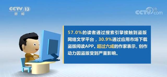 数字文化产业规模达7841.6亿元 网络文学版权保护进入生态共治阶段