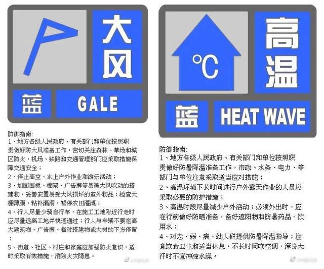 两警齐发！北京大风和高温蓝色预警中，今夜空气质量转差