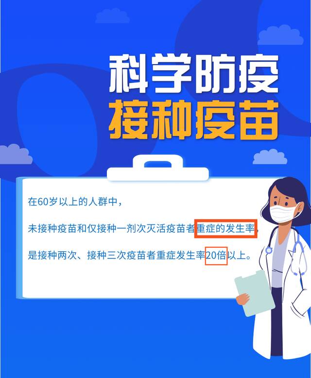 老年人不打疫苗和打两针、三针疫苗，保护作用有什么区别？