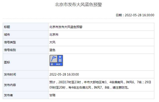 注意！北京市发布大风蓝色预警