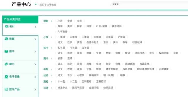 起底人教社财富版图