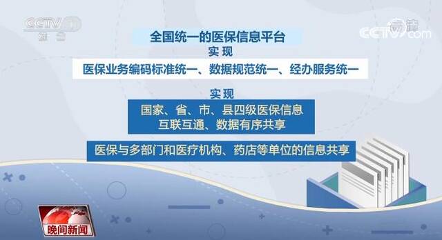 全国统一医保信息平台建成 惠民生实实在在