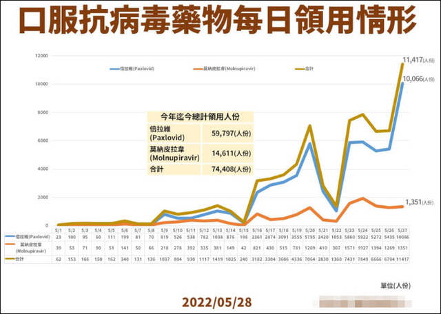 图自台媒