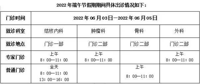 北京市属医院端午假期门急诊最新安排来了