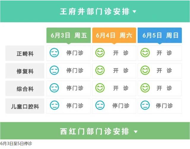 北京市属医院端午假期门急诊最新安排来了