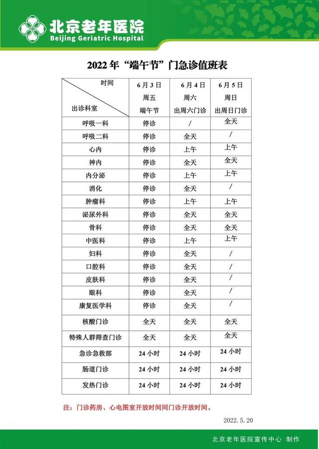 北京市属医院端午假期门急诊最新安排来了