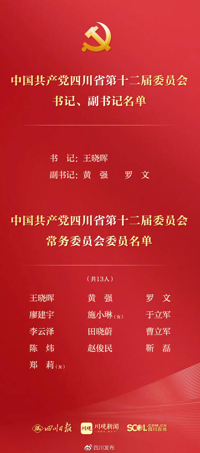 王晓晖当选四川省委书记