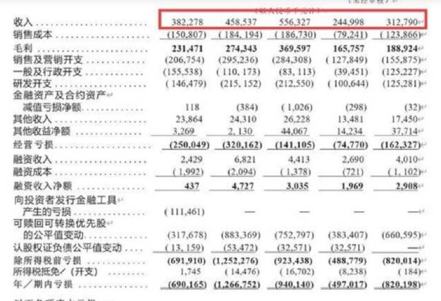 北森云计算毁约应届生：社群被全体禁言，赔偿3000元被指“白嫖”