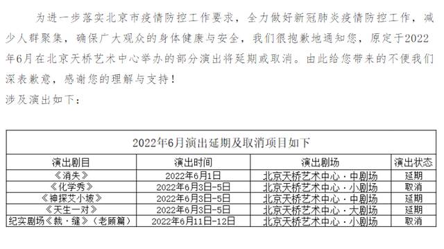 汇总 北京这些景区、影院、商场恢复营业！公共交通运营有调整