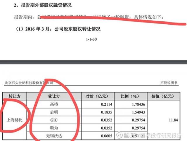 起底雷军石头科技套利史：把属于小米股东的35亿变成顺为私人资产