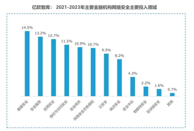 居家办公下，黑客可能比公司更早发现你在摸鱼