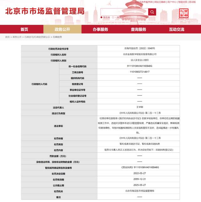 北京金准医学检验实验室被吊销执照