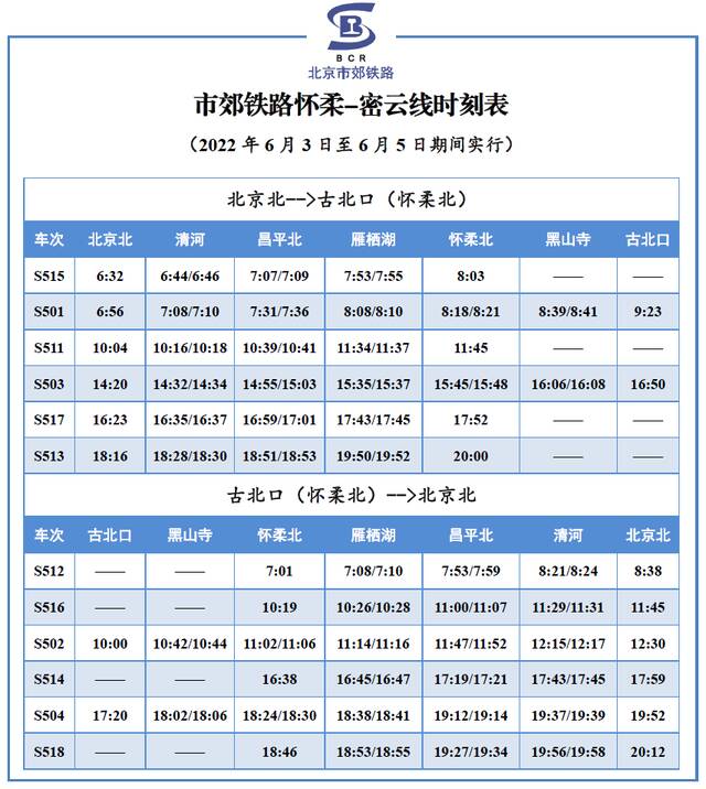 3日至5日，市郊铁路怀柔-密云线、通密线、S2线开行调整