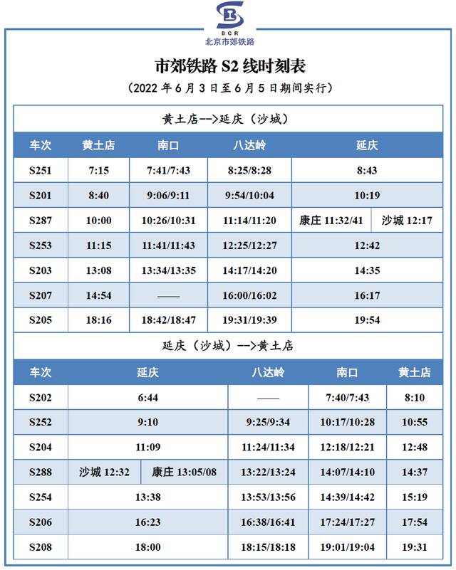 3日至5日，市郊铁路怀柔-密云线、通密线、S2线开行调整