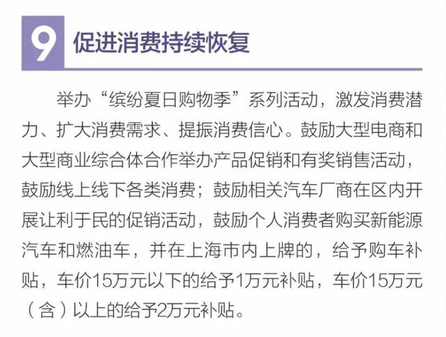 上海嘉定购车补贴：车价15万元以下补贴1万，15万以上补贴2万