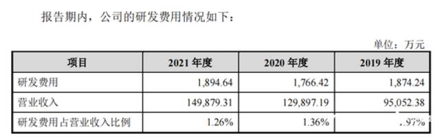 赵丽颖代言燕之屋涉嫌虚假宣传 证监会发文质疑