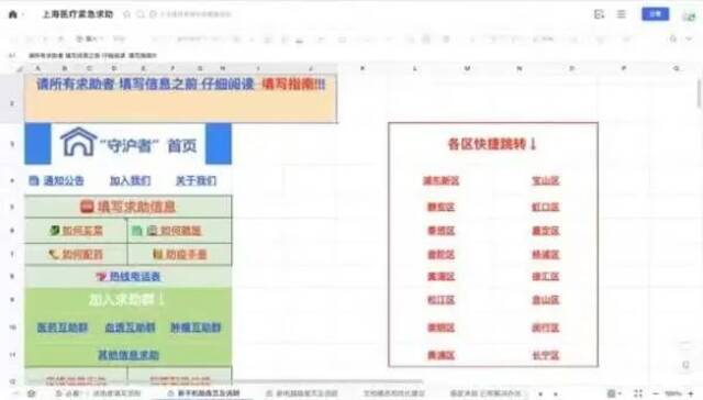 “上海医疗紧急救助”共享文档参考资料：澎湃新闻