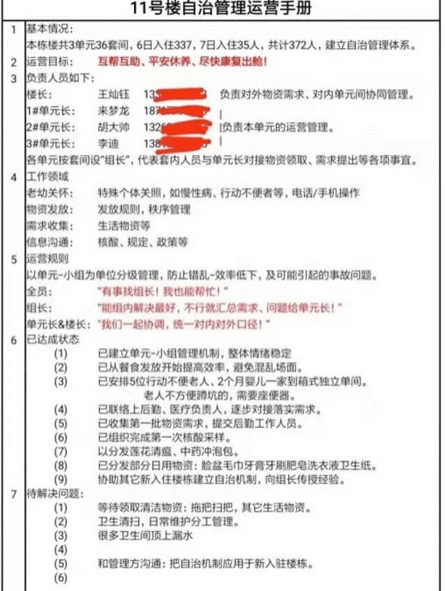 崔丽丽团队的蔬菜大米预定表格参考资料：极昼工作室