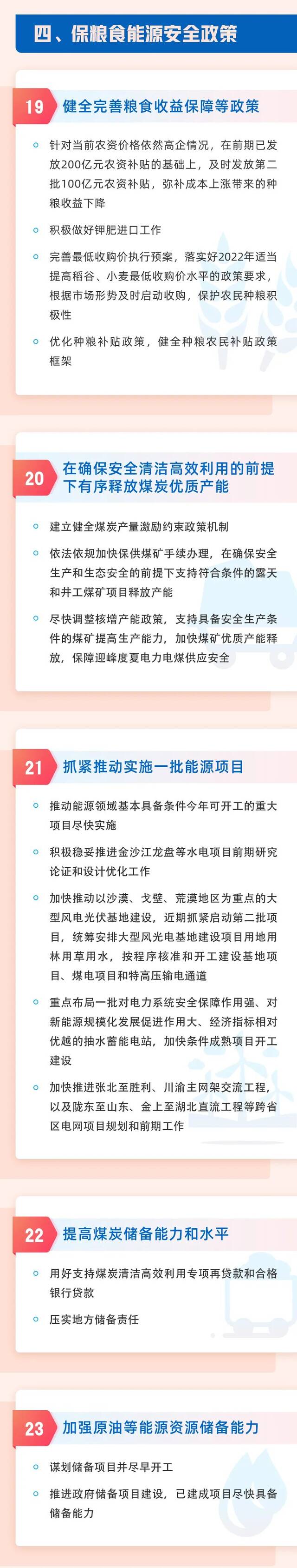 6方面33项！稳经济一揽子政策措施一图速览