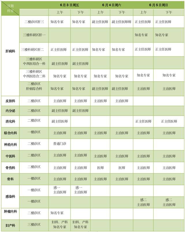 北京市属医院“端午假期”门急诊最新安排来了