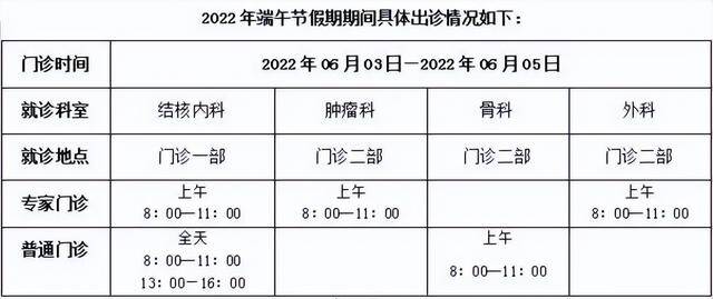 北京市属医院“端午假期”门急诊最新安排来了