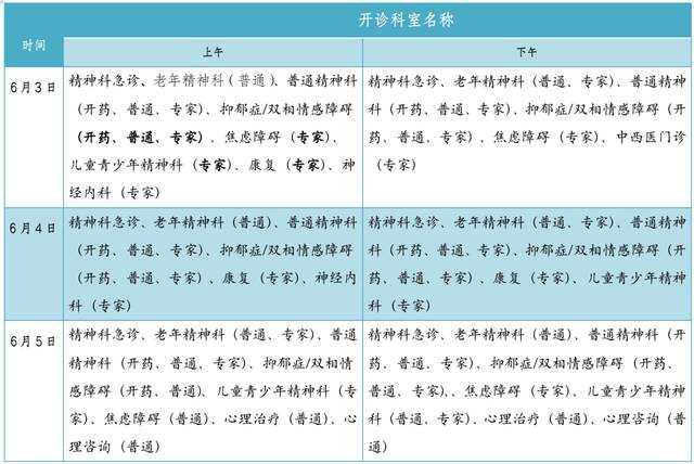 北京市属医院“端午假期”门急诊最新安排来了