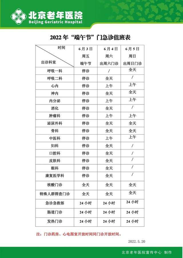 北京市属医院“端午假期”门急诊最新安排来了