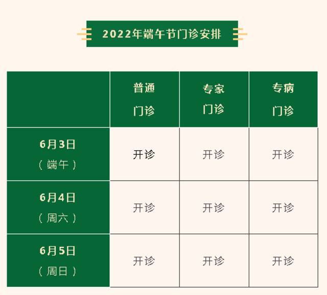 转需！上海市三级医院“端午”假期门急诊安排一览