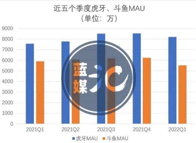 AI蓝媒汇制图