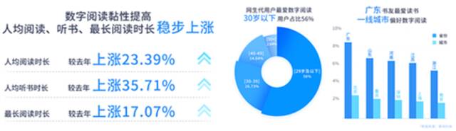 热搜第一！Kindle电子书退出中国市场，“同行”们直接涨停