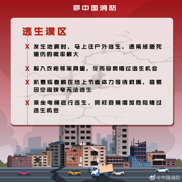 地震来了不要慌 转发收藏这份地震自救指南