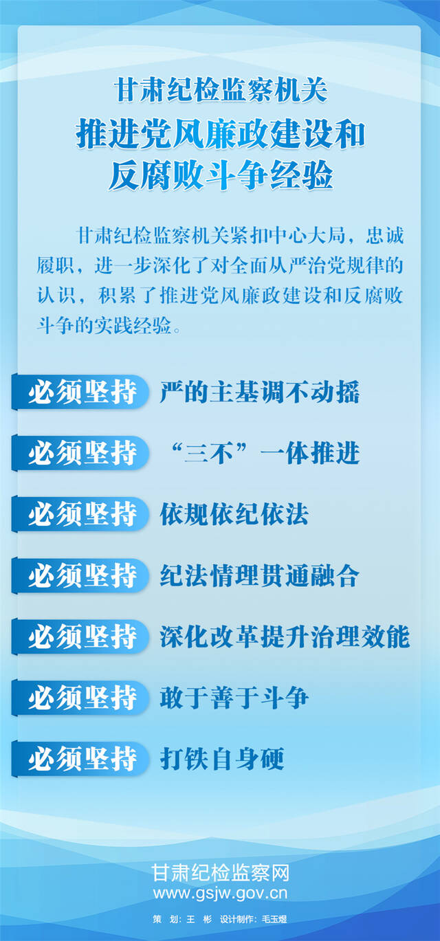 图解  甘肃纪检监察机关推进党风廉政建设和反腐败斗争经验