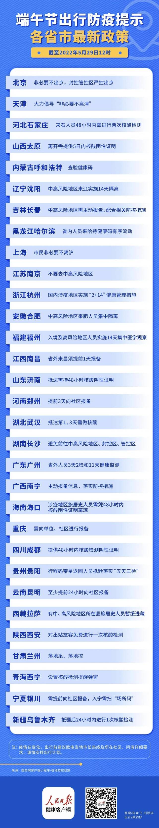 端午假期能跨省出行吗？多部门多地发布提醒