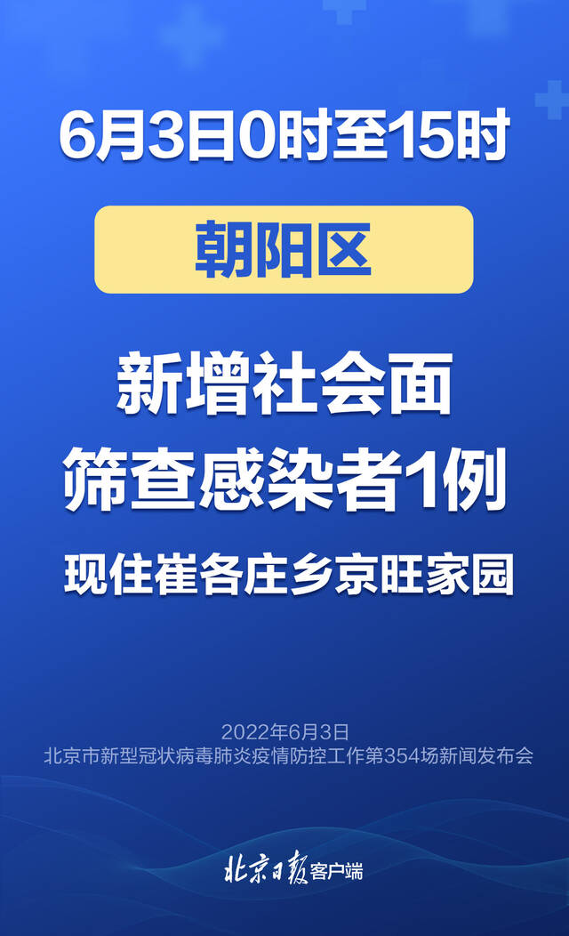 海报｜北京转入动态清零阶段，今天发布会重点别错过