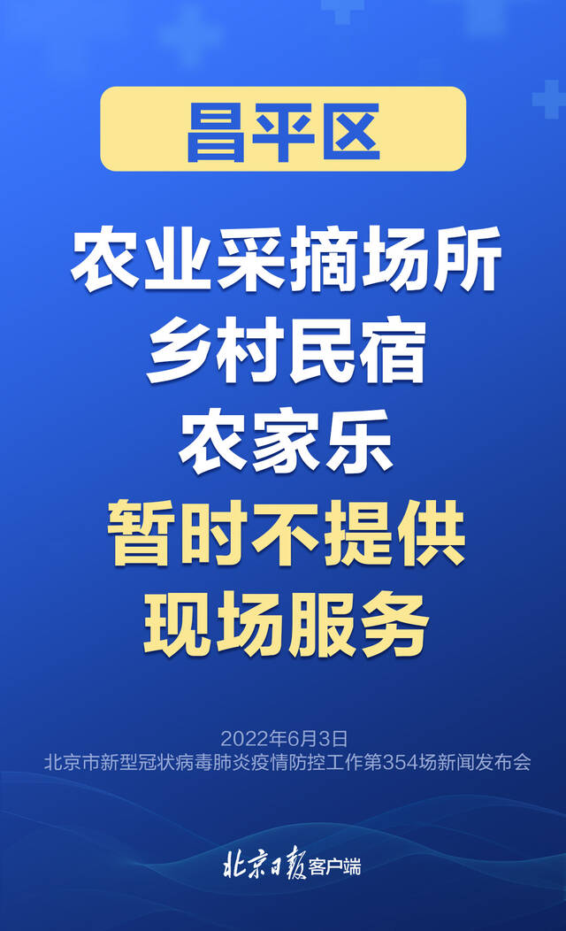 海报｜北京转入动态清零阶段，今天发布会重点别错过