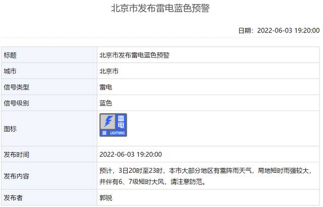 北京发布雷电蓝色预警：大部分地区有雷阵雨天气，还有大风