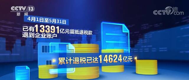 小微企业大规模留抵退税占比94.9%