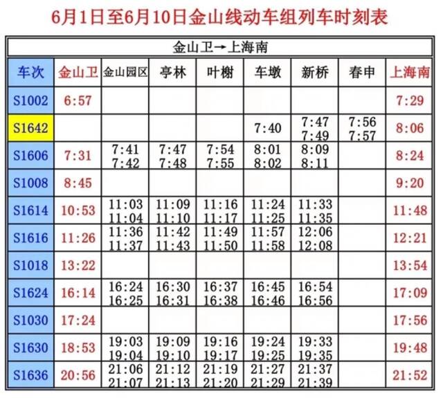 高二、高三明起返校，出行变化请留意，还有你关心的人民路隧道……