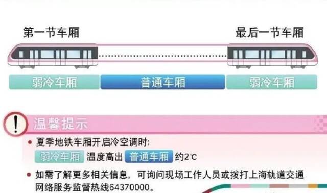 预计明日地铁客流量上升，市民出行请注意这些事项