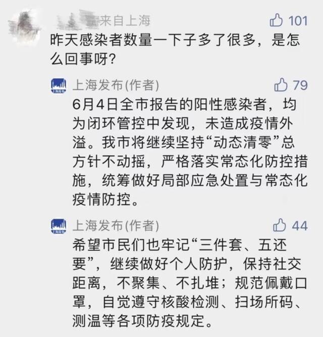 上海新增本土6+16，感染者一下子增多？官方回应：均在闭环管控中发现，未外溢
