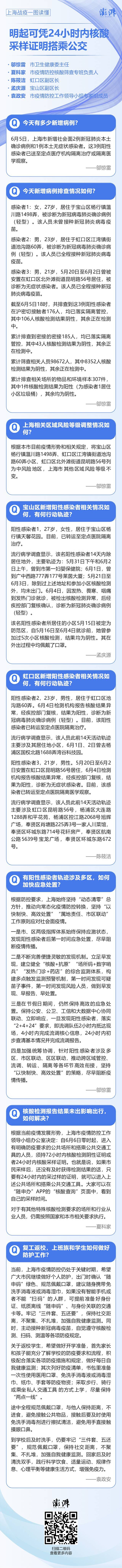上海战疫一图读懂：明起可凭24小时内核酸采样证明搭乘公交