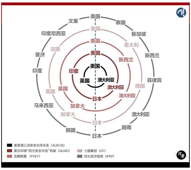 日本，为何急于“背叛”亚洲？