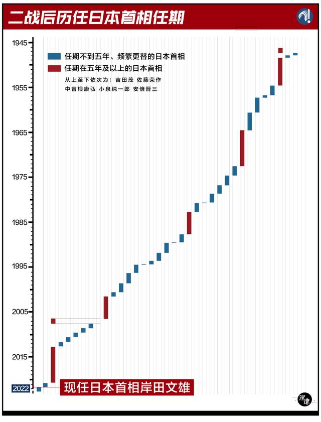 日本，为何急于“背叛”亚洲？