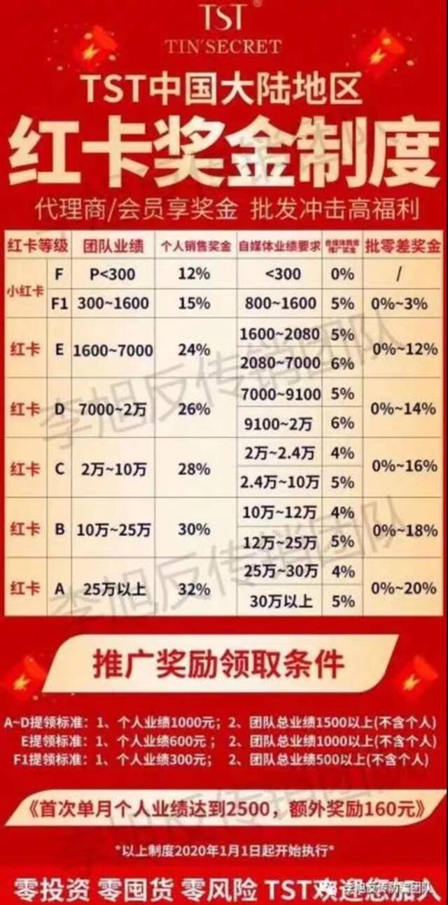 （图|李旭反传防骗团队）