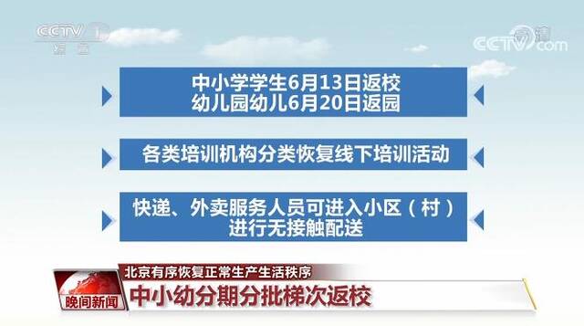 分区分级动态实施社会面防控 北京有序恢复正常生产生活秩序