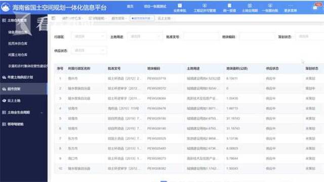 视频｜海南:“土地超市”上线了 有多少货?如何买卖?
