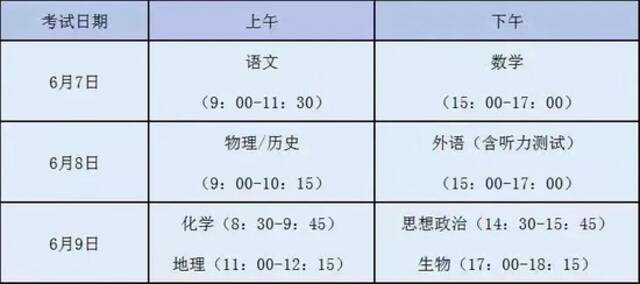 一中、养正、季延、毓英、平山……直击高考现场，感动！