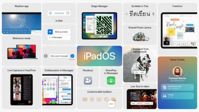 iPadOS 16有了天气应用 还升级了协作功能