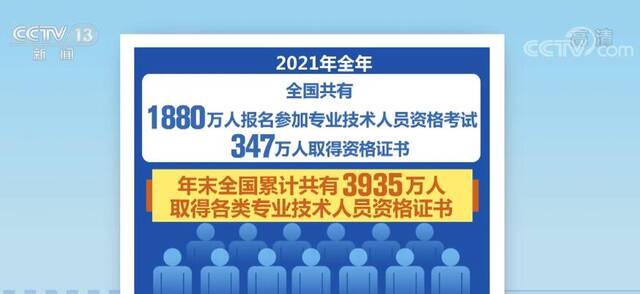 数字里看变化 2021年度人力资源和社会保障事业发展统计公报发布