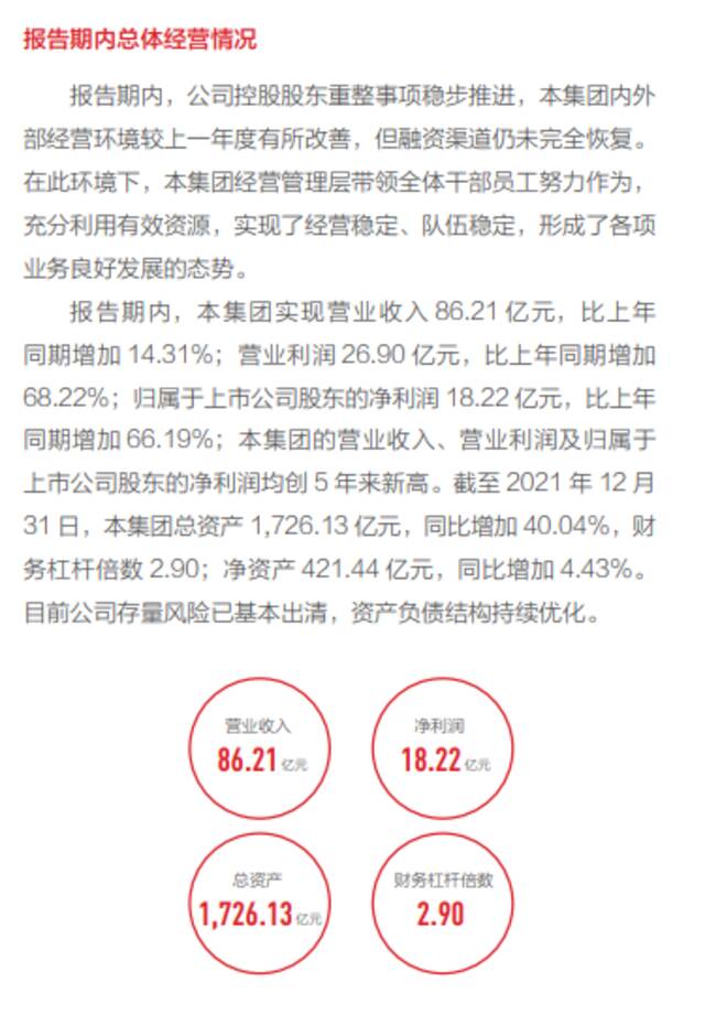 美女分析师高呼4000点，没有分析师资质，方正证券称已启动问责